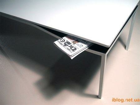 Modern Coffee Tables Contemporary Table from Japanese Modern Coffee Tables