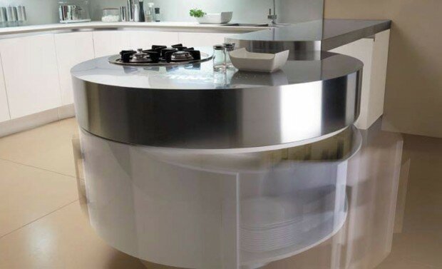 Kitchen Islands Kitchen Islands Miton Style 620x377 Kitchen Islands