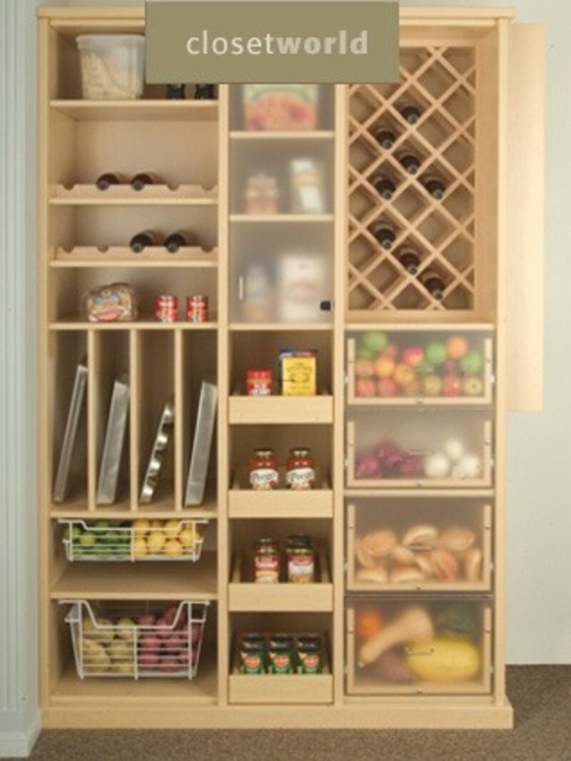 Closet Design